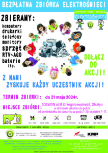 elektośmieci plakaty